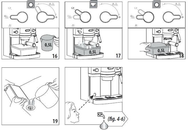 Máy pha cà phê Delonghi Pump Espresso EC820.B
