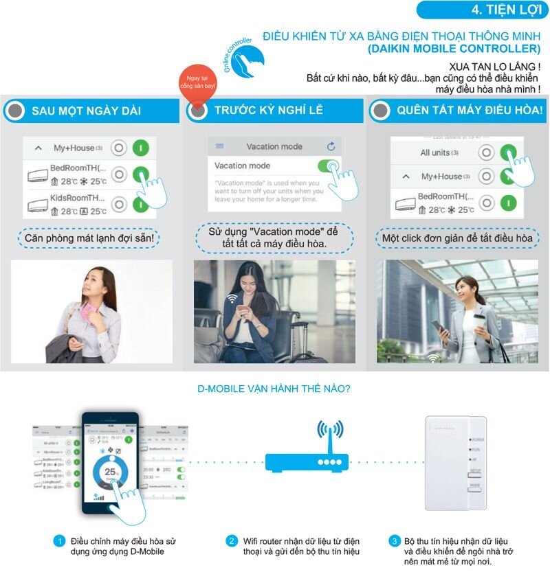 MKC70SVMV/CTKC35RVMV+CTKC50SVMV