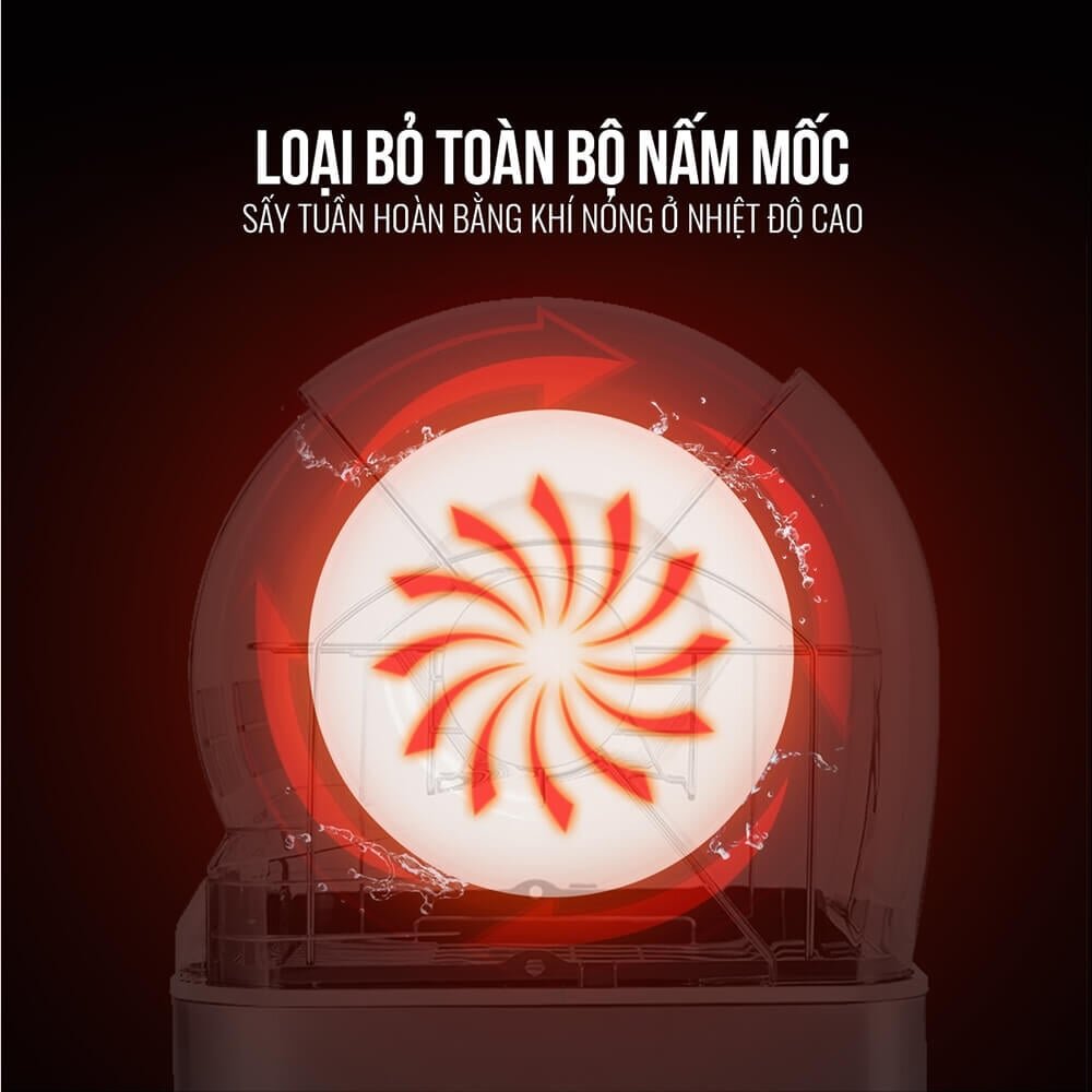Máy sấy bát Smartcook DDS-3906 sấy khô theo cơ chế tuần hoàn khí nóng
