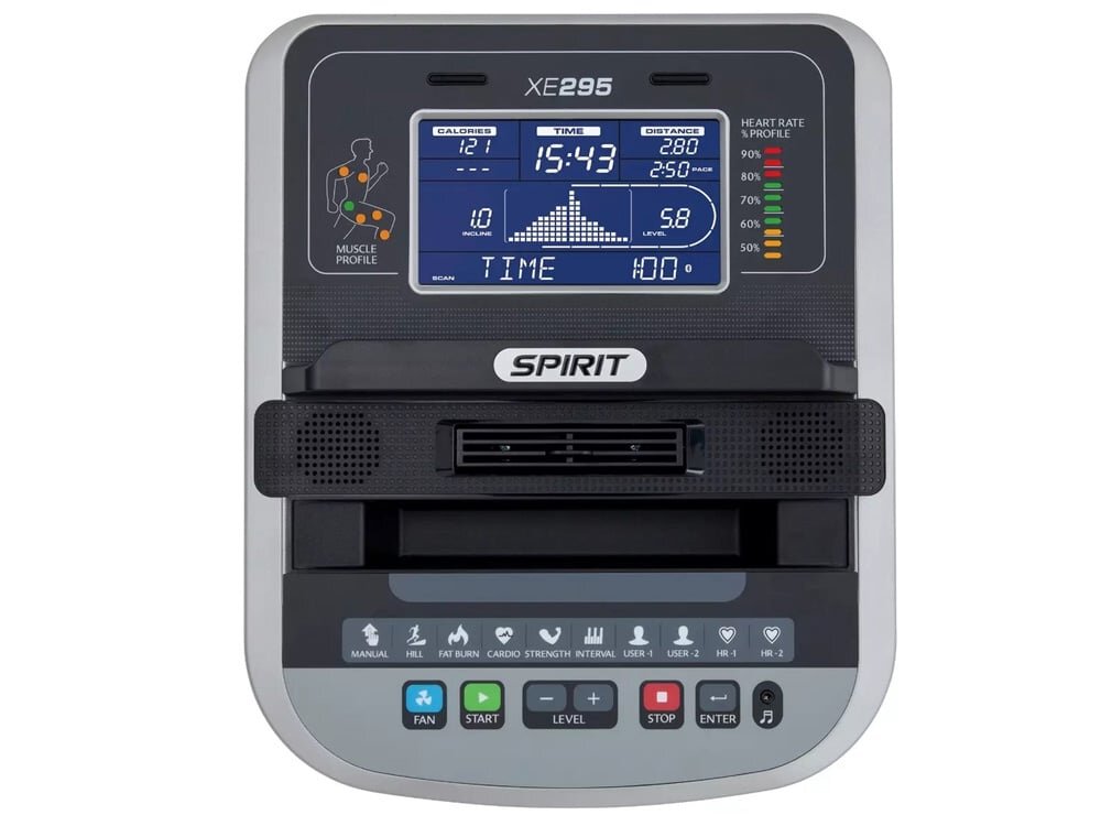 Màn hình hiển thị các chỉ số rõ ràng