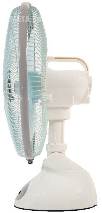 Quạt tích điện Sunhouse SH712