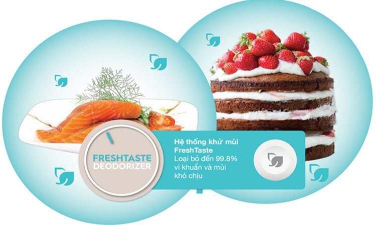 Tủ lạnh  SBS 492L Electrolux ESE5301AG