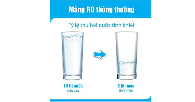Máy lọc nước RO Karofi UDS7100