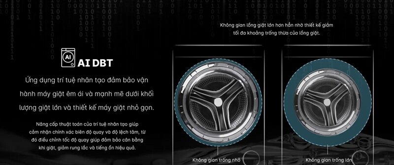 Máy giặt sấy Aqua Inverter AQD-AH1051J.PS