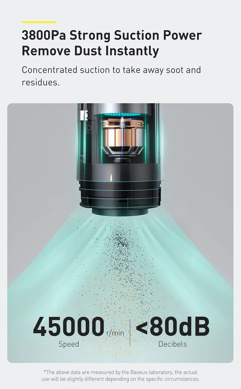 Máy hút bụi Baseus C1