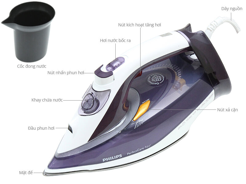 Bàn ủi hơi nước Philips GC4918 Bàn ủi hơi nước Philips GC4918