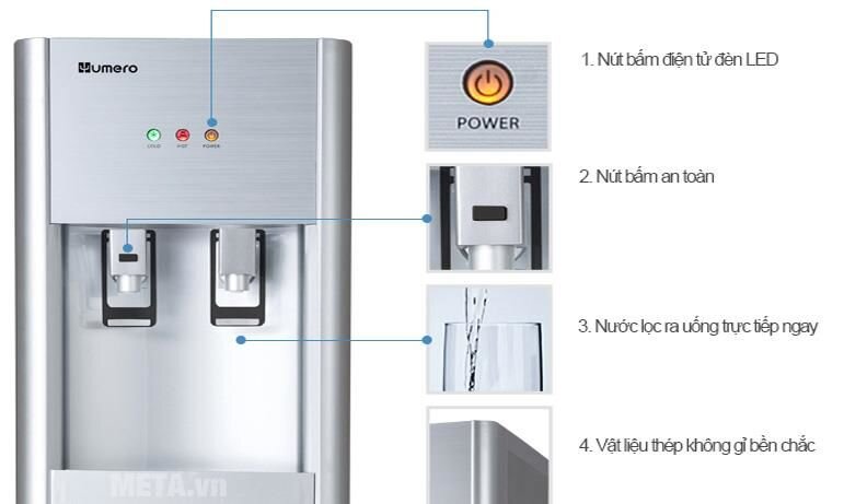Máy lọc nước nóng lạnh Humero HB-761