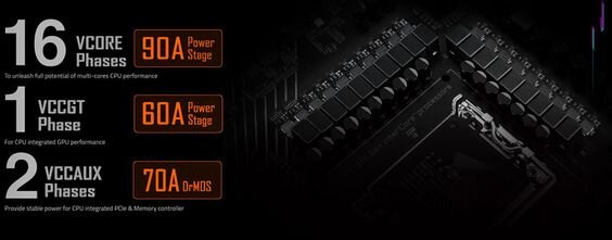 Mainboard Gigabyte Z690 Aorus Pro (Ảnh 3)