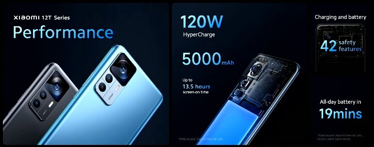 điện thoại xiaomi 12t pro dung lượng pin