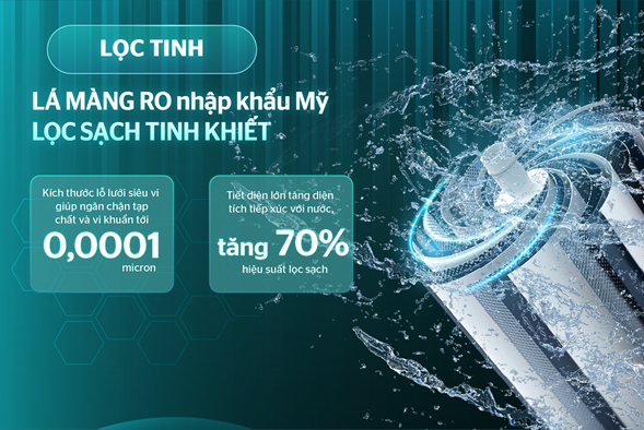 Máy lọc nước RO Sunhouse 