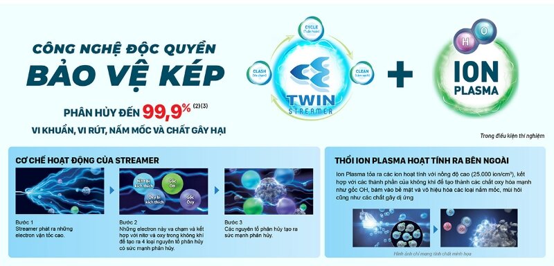 Máy Lọc Không Khí Tạo Ẩm Daikin MCK55TVM6