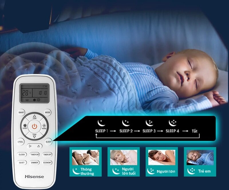 Điều Hòa Hisense 1 Chiều 12000 BTU AS-12CR4RVEDJ01