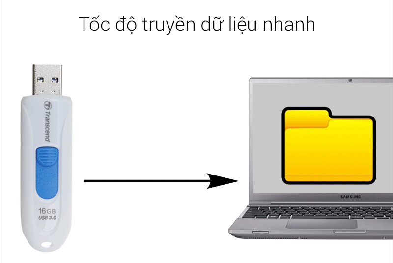 USB 3.0-3.1 16 GB Transcend JetFlash 790 USB 3.0-3.1 16 GB Transcend JetFlash 790