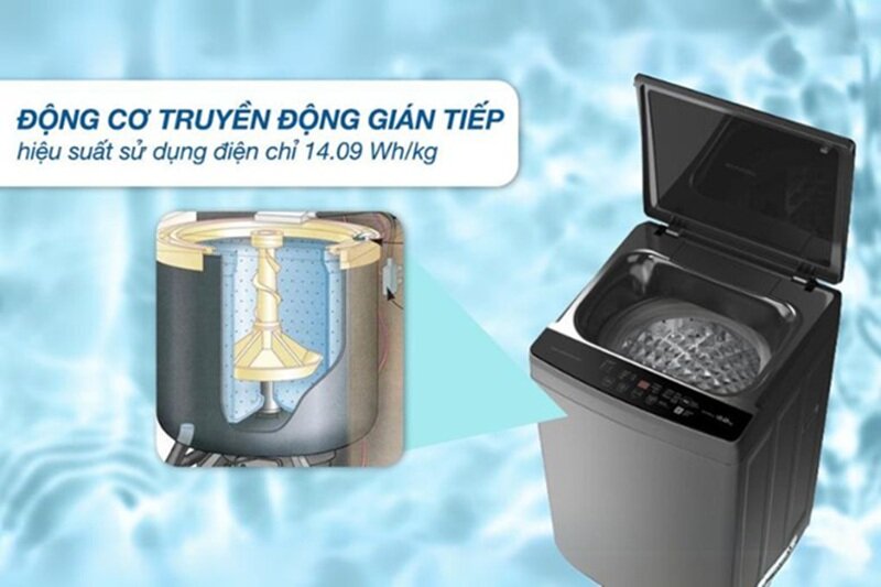 Máy Giặt Sharp 12 kg ES-W12SV-GY