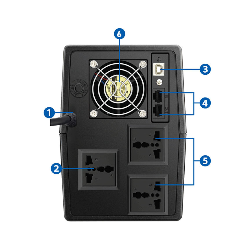 Bộ lưu điện UPS Prolink PRO1501SFCU ảnh 2