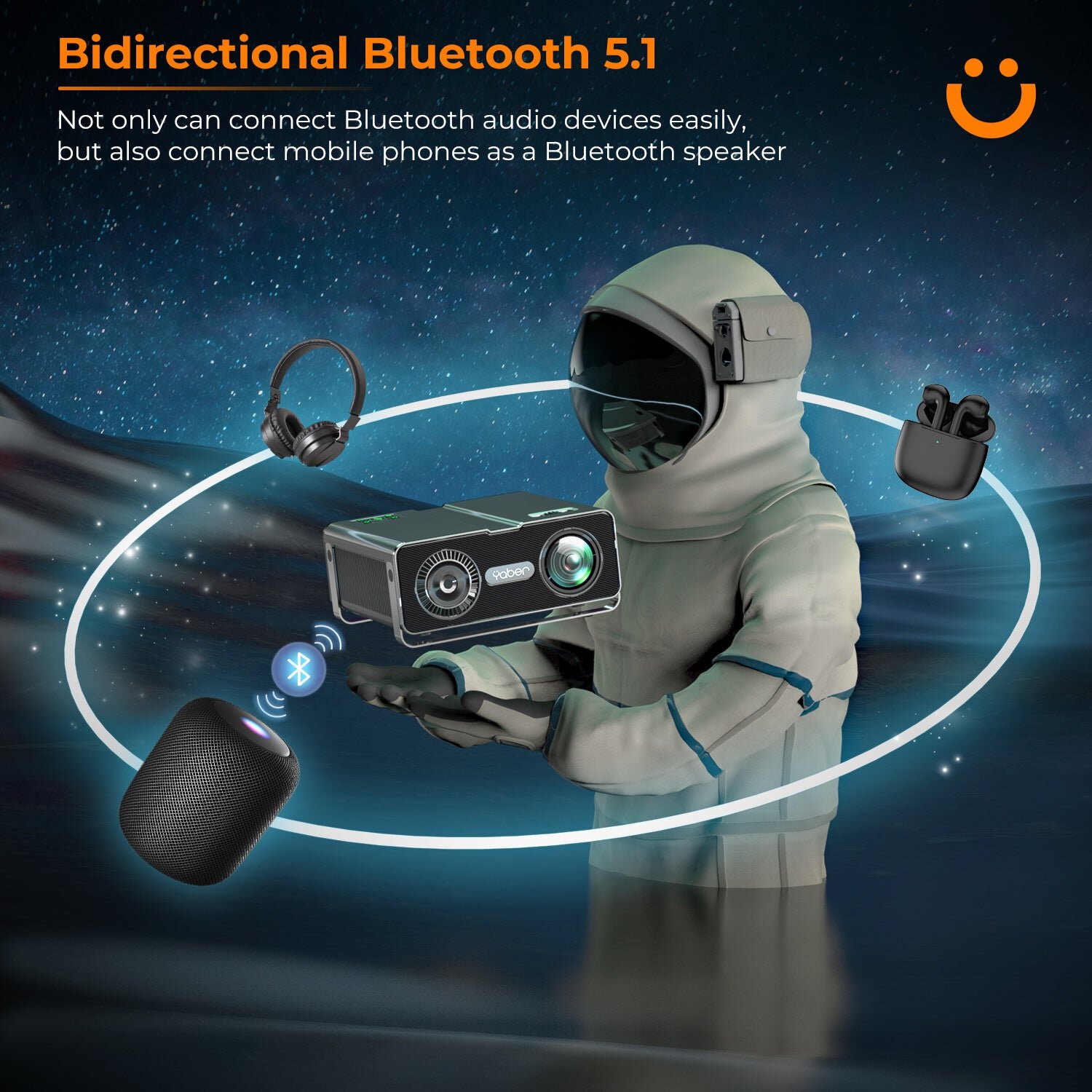 Máy chiếu kết nối bluetooth 5.1 Máy chiếu