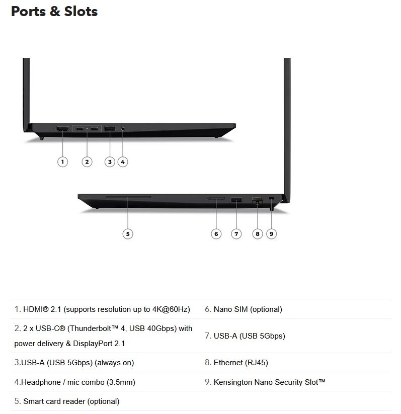 Laptop Lenovo ThinkPad P16s G3 21KS0034VN