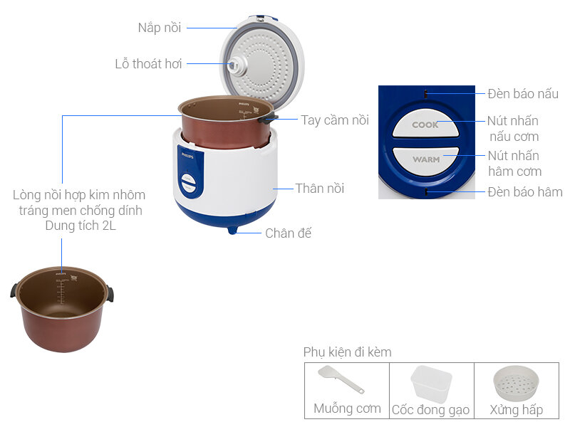 Nồi cơm điện Philips 2 lít HD3119 Nồi cơm điện Philips 2 lít HD3119