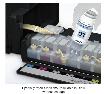 Máy in Epson Stylus L1800 - In A3 