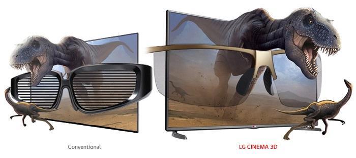 Smart Tivi 3D LED LG 42LB650T 42 inch Smart Tivi 3D LED LG 42LB650T 42 inch