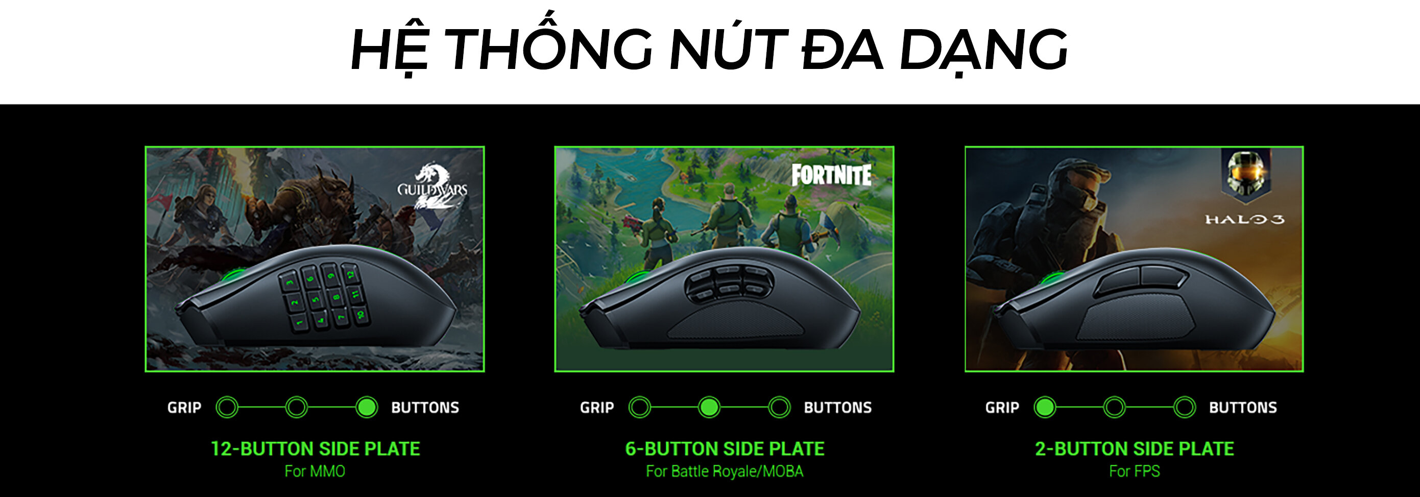 Chuột không dây Razer Naga Pro Wireless (USB/RGB) (RZ01-03420100-R3A1)