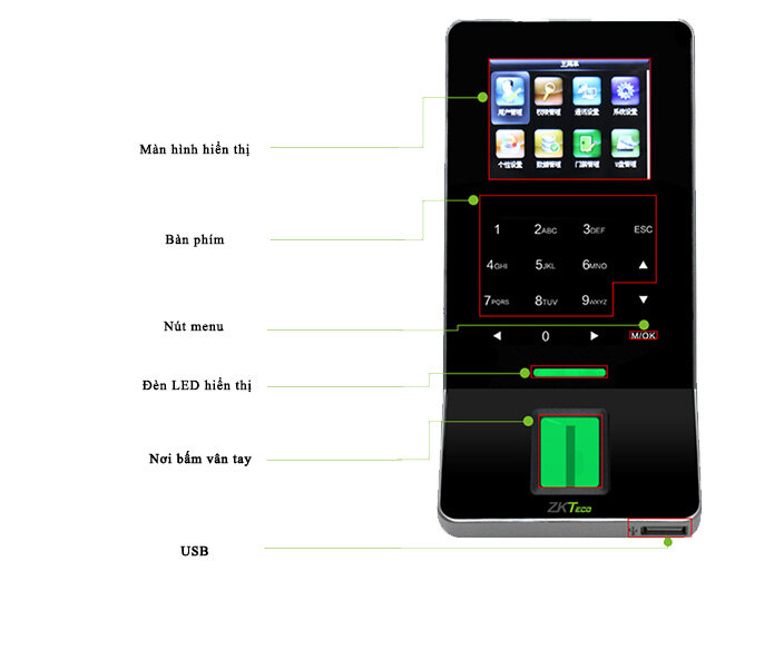 Máy chấm công vân tay thẻ wifi ZKteco / Ronald Jack F22