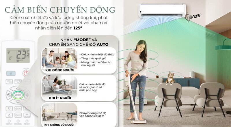 Điều hòa Sharp Inverter 18000 BTU 1 chiều AH-XP18CHW