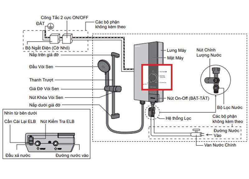 Bình nóng lạnh Panasonic DH-4UP1VS
