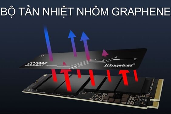 Ổ cứng SSD Kingston KC3000 2TB (Ảnh 4)