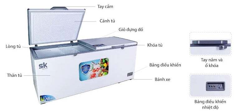Cấu tạo tủ đông Sumikura SKF-650S/JS Tủ đông Sumikura SKF-650S/JS