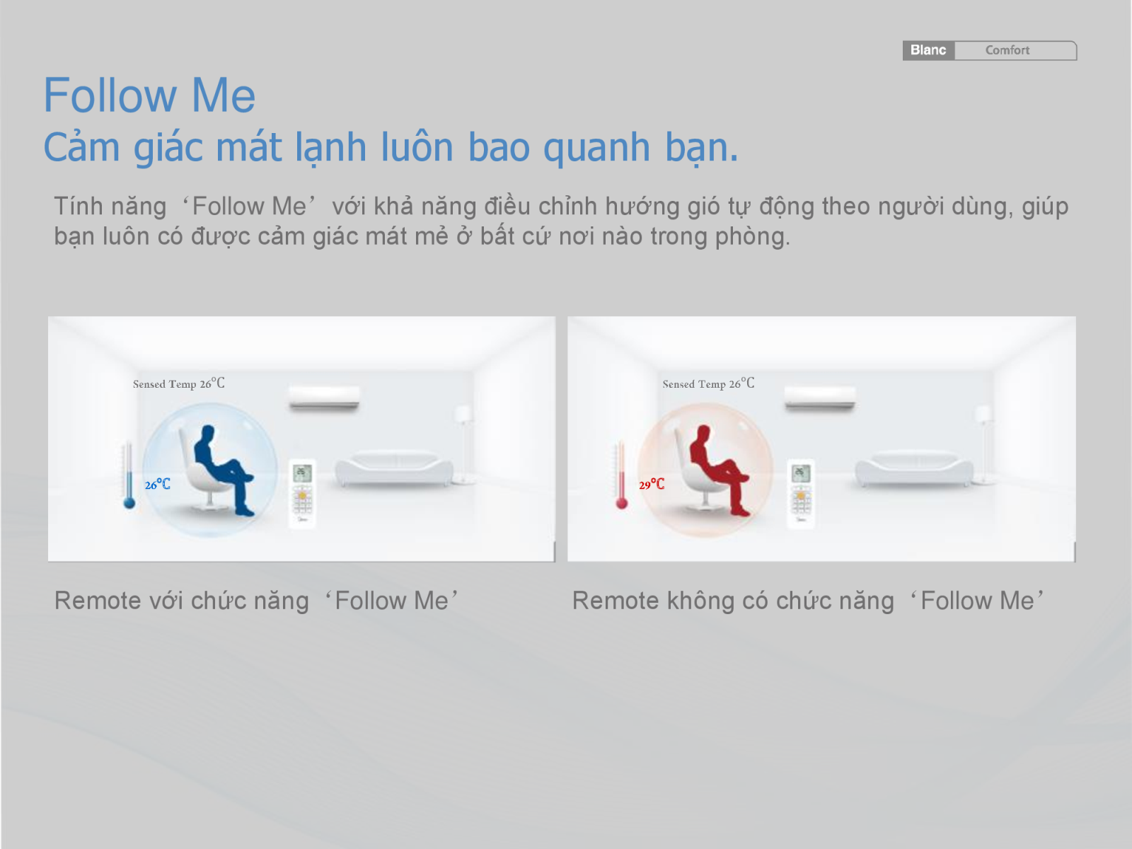 Điều hòa 1 chiều Midea MSMA2-10CRN1 9.000 BTU