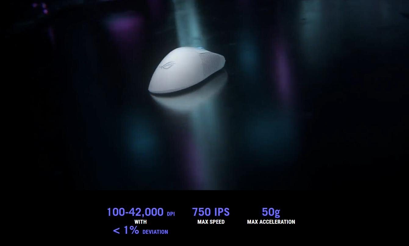 Chuột Gaming không dây Asus ROG Keris II Ace ảnh 7