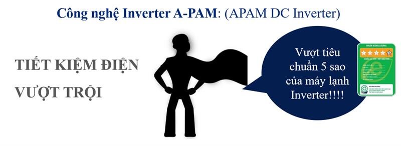 Điều hòa 1 chiều Inverter Electrolux ESV18CRO-B1 - 18.000BTU