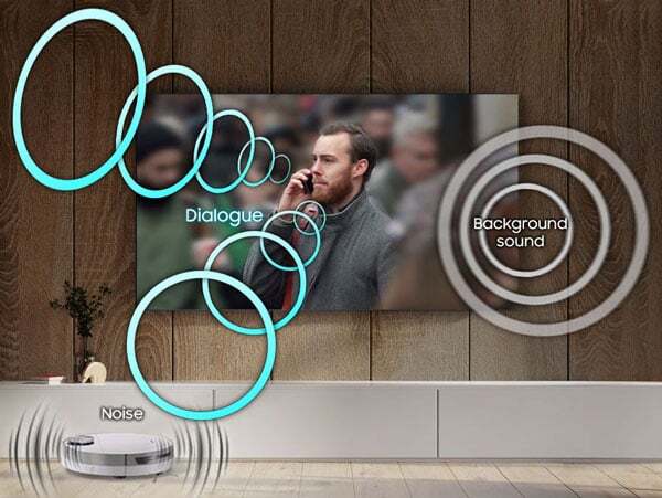 Công nghệ Active Voice Amplifier Pro giúp giảm tiếng ồn để lời thoại rõ ràng hơn Công nghệ Active Voice Amplifier Pro giúp giảm tiếng ồn để lời thoại rõ ràng hơn