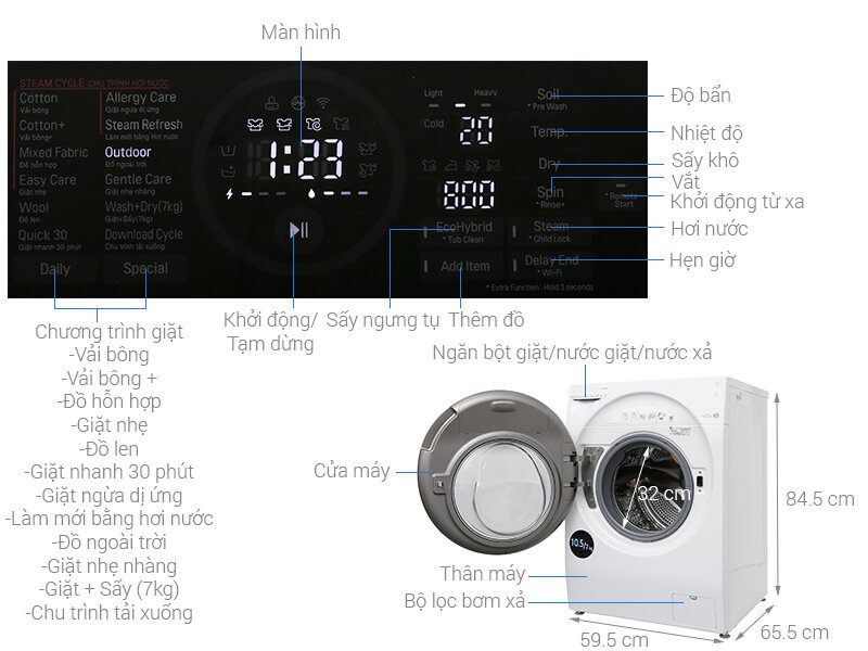 Máy giặt sấy LG Inverter 10.5 kg FG1405H3W Máy giặt sấy LG Inverter 10.5 kg FG1405H3W