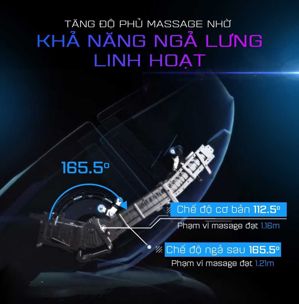 Độ ngả ghế linh hoạt tăng độ bao phủ massage