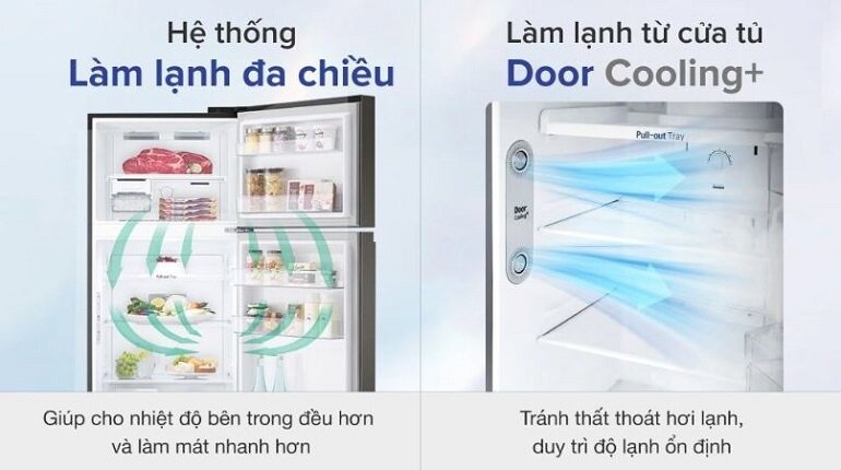 Tủ lạnh LG Inverter 335 lít GN-M332BL
