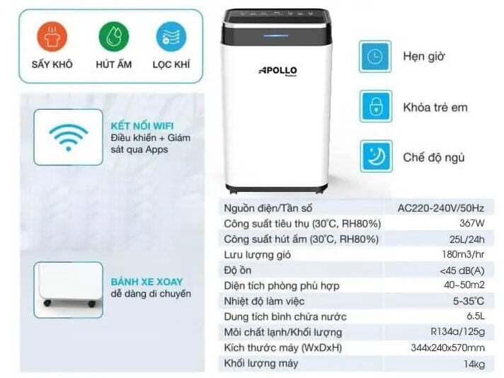 Máy hút ẩm Sumikura có kết nối wifi Máy hút ẩm Sumikura