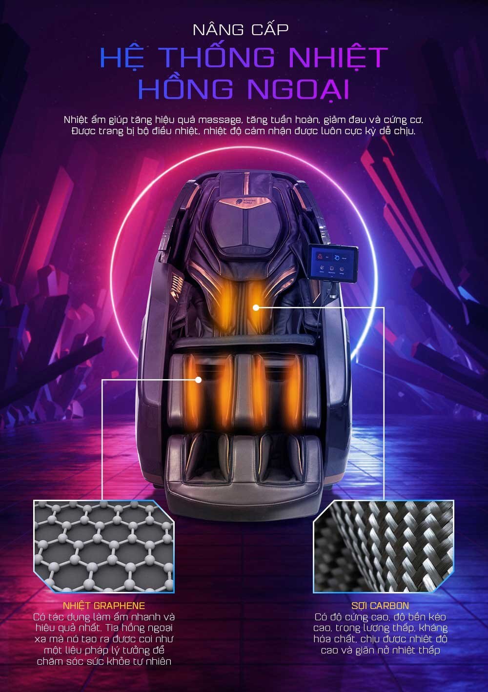 Nhiệt hồng ngoại tác động sâu hơn