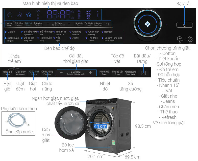 Máy giặt Aqua Inverter 15 Kg AQD-A1500H.PS
