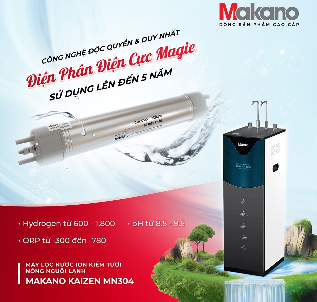 Máy tạo nước ion kiềm