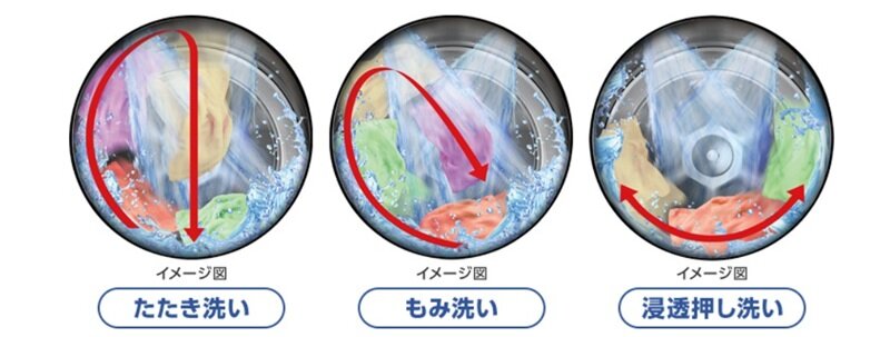 Máy giặt sấy Toshiba TW-127XM3L