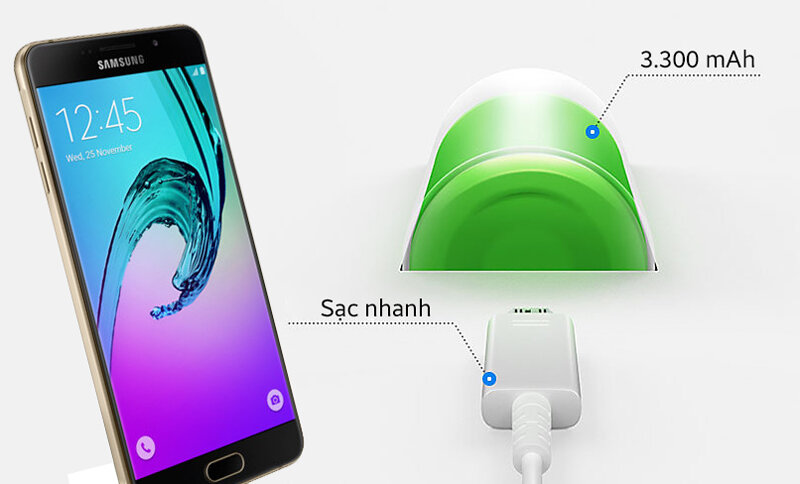 Samsung galaxy Samsung galaxy