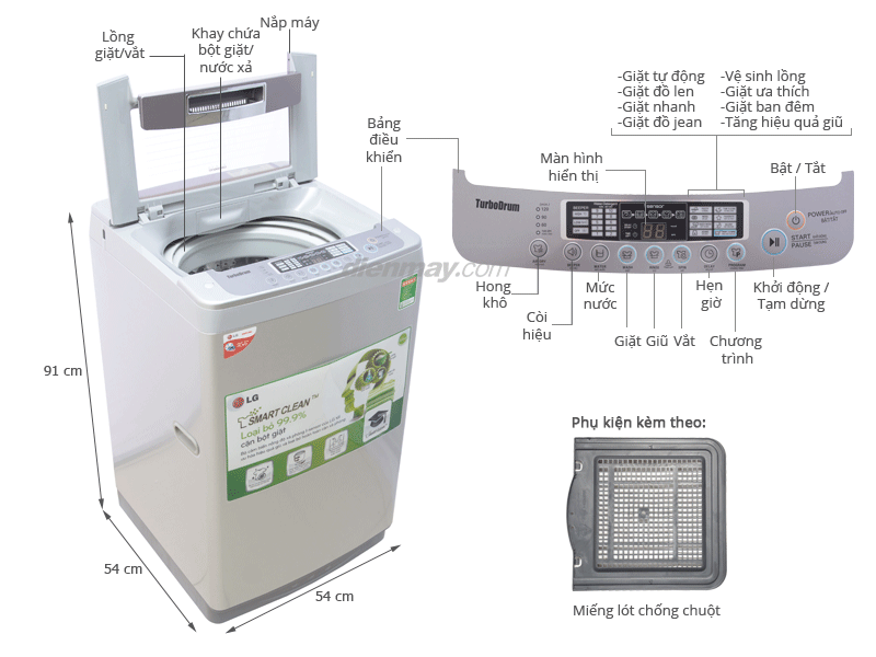 Máy giặt LG WF-S8419FS 8.4kg Máy giặt LG WF-S8419FS 8.4kg