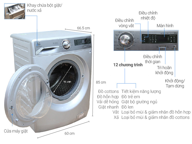 Máy giặt Electrolux Inverter 8 kg EWF12832S Máy giặt Electrolux Inverter 8 kg EWF12832S