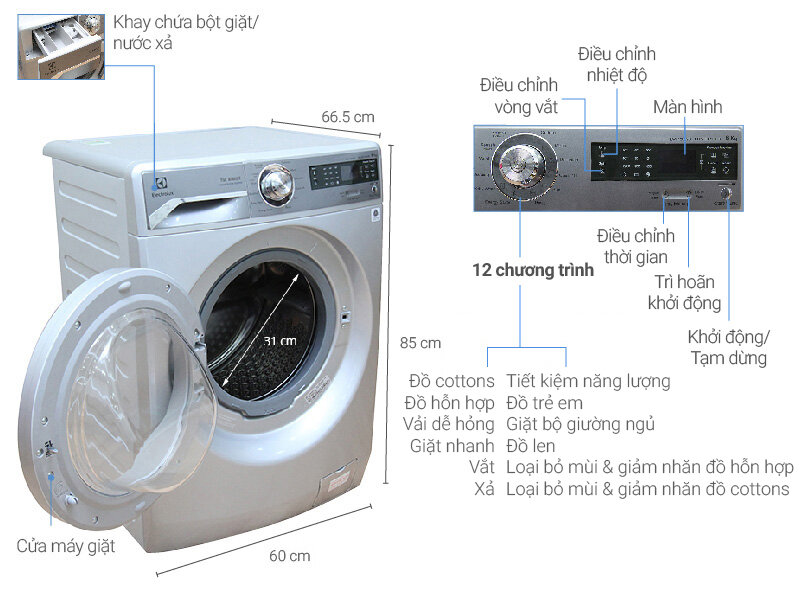 Máy giặt Electrolux Inverter 8 kg EWF12832S Máy giặt Electrolux Inverter 8 kg EWF12832S