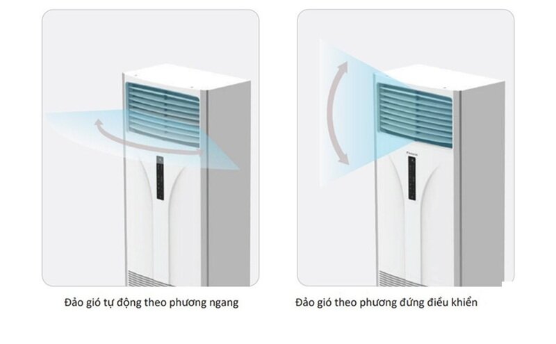 Điều hòa tủ đứng Điều hòa Daikin 55000 BTU 2 chiều FVQN160AXV1V/RQ160DGXY1V