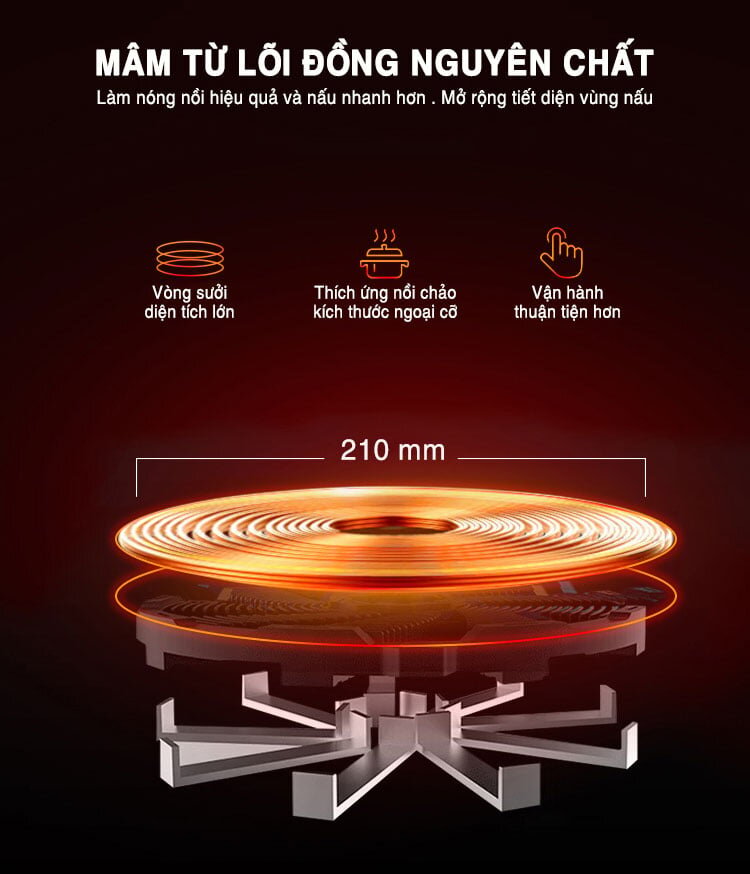 Bếp từ đôi có mâm từ bằng đồng Bếp từ đôi