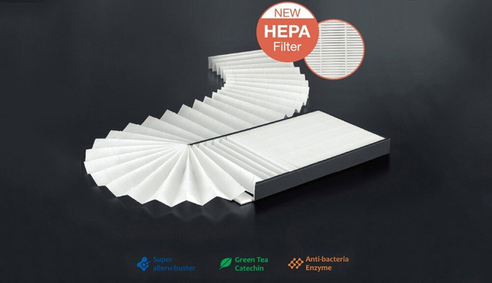 Bộ lọc tổng hợp HEPA của máy lọc không khí Panasonic F-PXT50A