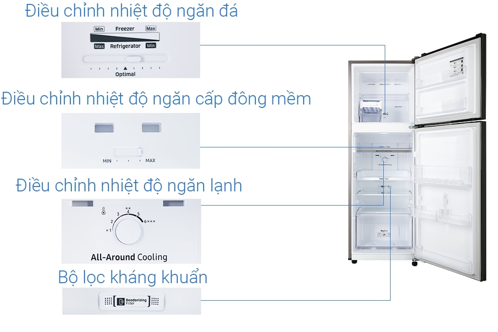 Bảng điều khiển chỉnh nhiệt độ Tủ lạnh Samsung 2 cánh